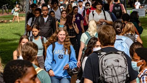 unc student portal|Students .